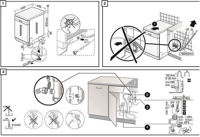 Инструкция по подключению посудомоечной машины
